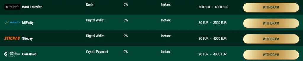 Richard Casino cryptocurrency payments